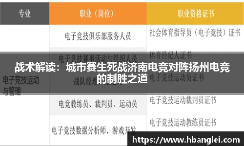 战术解读：城市赛生死战济南电竞对阵扬州电竞的制胜之道