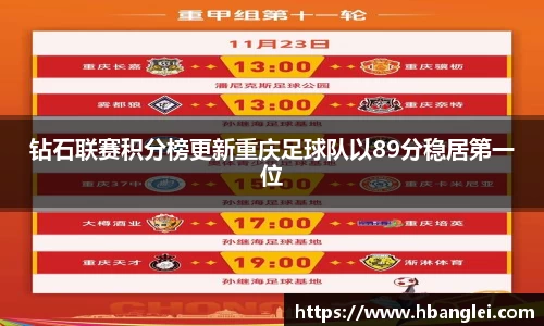 钻石联赛积分榜更新重庆足球队以89分稳居第一位